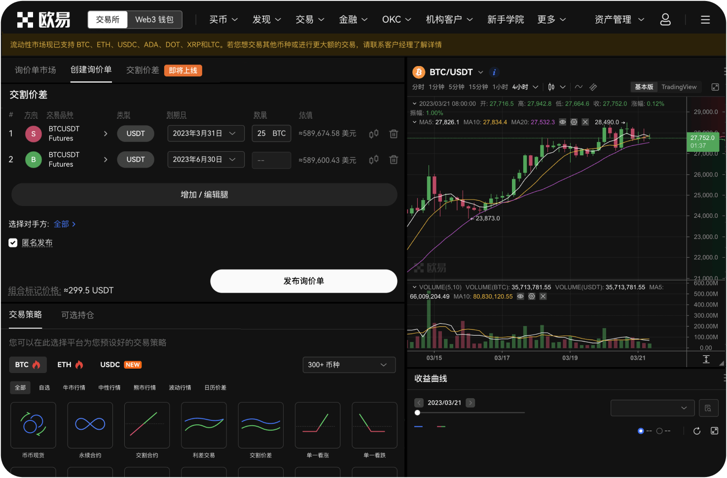 比特币突破69,000美元时发生了什么
